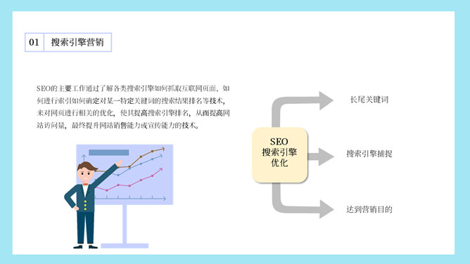 销售市场营销技巧培训PPT模板_第14页PPT效果图