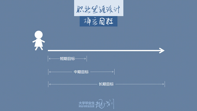 大学生职业规划指导PPT_第6页PPT效果图