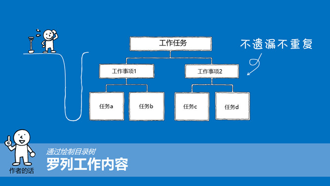 《照着做，你就是最能干的人》读书笔记PPT_第7页PPT效果图