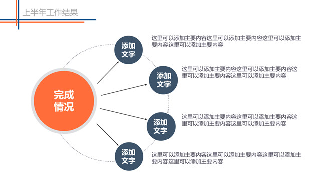 上半年总结下半年计划PPT模板_第10页PPT效果图