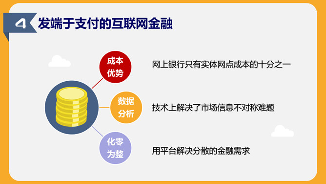 《跨界》读书笔记PPT_第10页PPT效果图