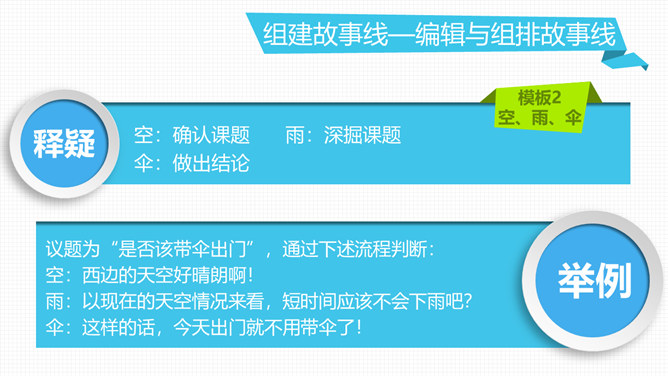 《麦肯锡教我的思考武器》PPT读书笔记_第11页PPT效果图