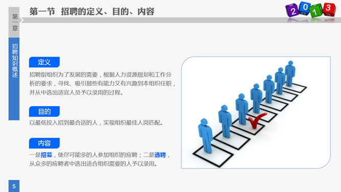 员工招聘实务PPT培训课件_第3页PPT效果图