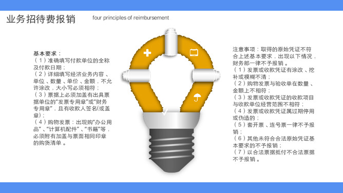 财务报销流程培训课件PPT模板_第7页PPT效果图