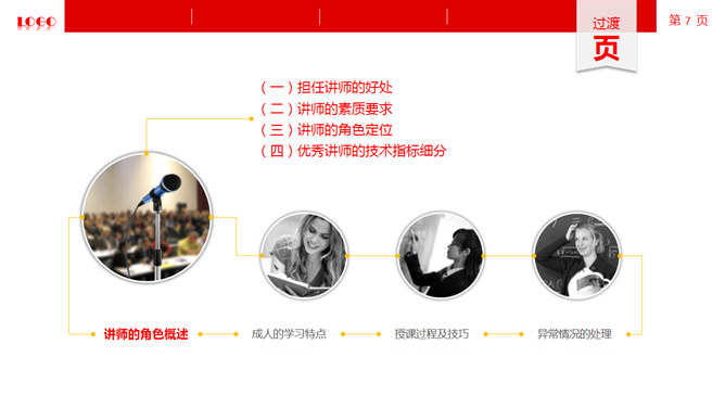 讲师授课技巧培训PPT课件_第6页PPT效果图