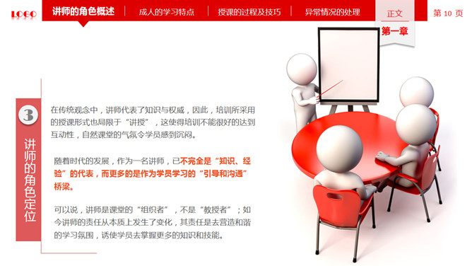 讲师授课技巧培训PPT课件_第9页PPT效果图