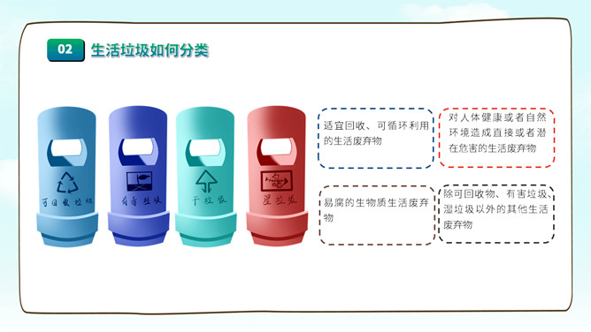 垃圾分类知识宣传PPT模板_第9页PPT效果图