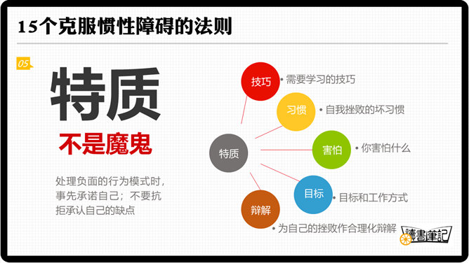 《这辈子只能这样吗》读书笔记PPT_第9页PPT效果图