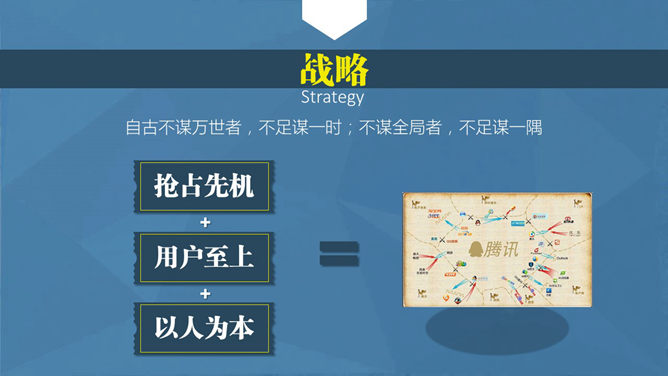 《腾讯方法》读书笔记PPT_第5页PPT效果图