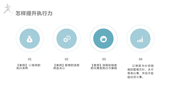 企业员工执行力培训PPT模板_第15页PPT效果图