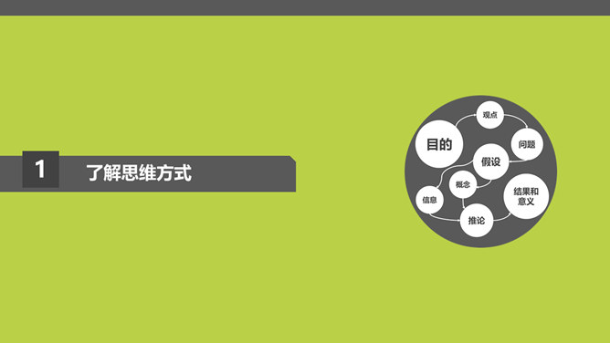 《批判性思维工具》PPT读书笔记_第9页PPT效果图