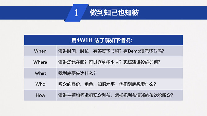 《魏斯曼演讲圣经说的艺术》读书笔记PPT_第5页PPT效果图