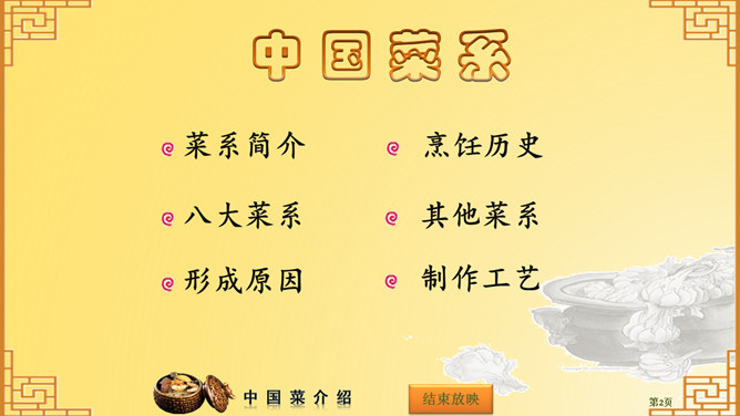 中国八大菜系介绍PPT_第1页PPT效果图