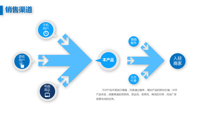 创业融资商业计划书PPT模板_第10页PPT效果图