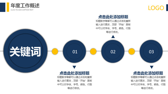 简洁大方年终汇报PPT模板_第7页PPT效果图