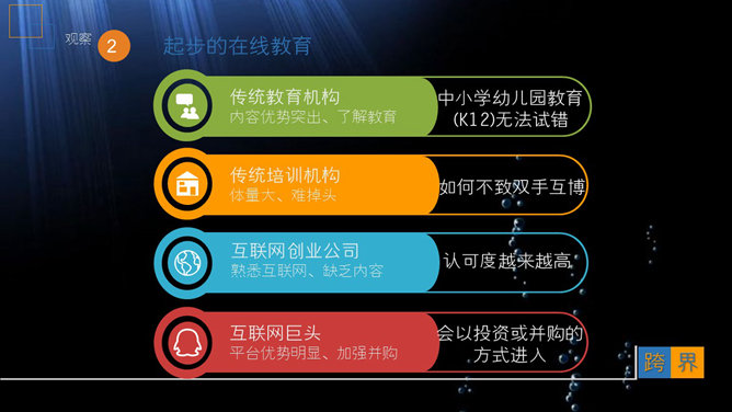 互联网传统行业《跨界》读书笔记PPT_第11页PPT效果图