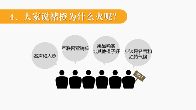 《褚橙你也学不会》PPT读书笔记_第4页PPT效果图