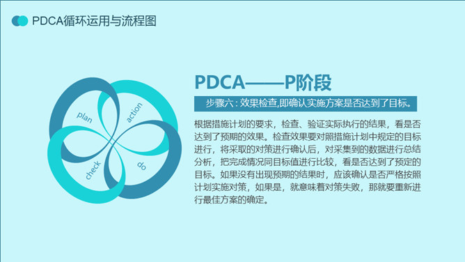 PDCA循环工作方法培训PPT模板_第11页PPT效果图