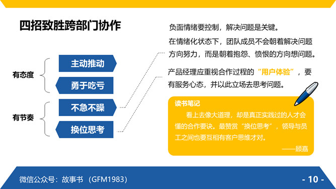 《腾讯方法》PPT读书笔记_第10页PPT效果图