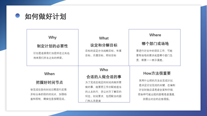 如何制定计划培训PPT模板_第14页PPT效果图