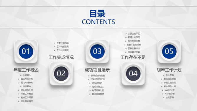 中国电信员工专用PPT模板_第2页PPT效果图