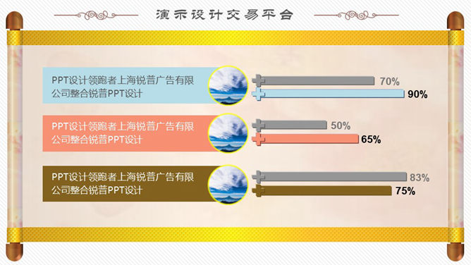 花韵古典风格PPT模板下载_第14页PPT效果图