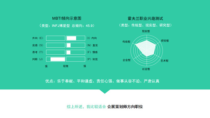 职业生涯规划大赛PPT模板_第4页PPT效果图