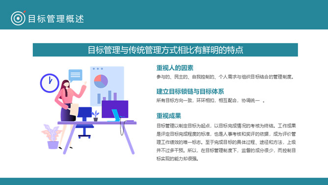 目标管理SMART原则PPT模板_第6页PPT效果图