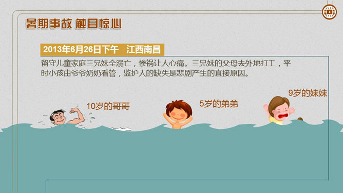 暑期儿童安全大盘点PPT作品_第2页PPT效果图