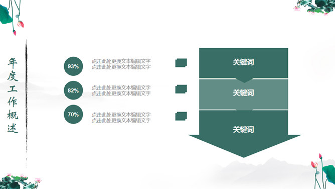 水墨荷花中国风PPT模板_第8页PPT效果图