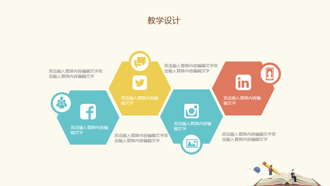 信息化教学工作汇报PPT模板_第9页PPT效果图