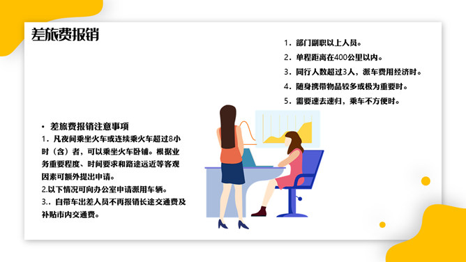 财务报销流程培训PPT模板_第15页PPT效果图
