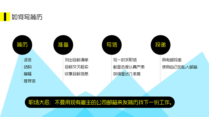 《职场解释系》PPT读书笔记_第3页PPT效果图