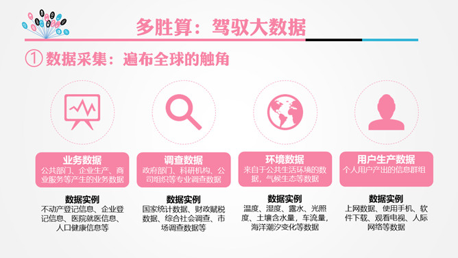 《智慧政府》PPT读书笔记_第5页PPT效果图