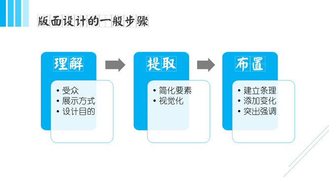 《版面设计原理》读书笔记PPT_第2页PPT效果图