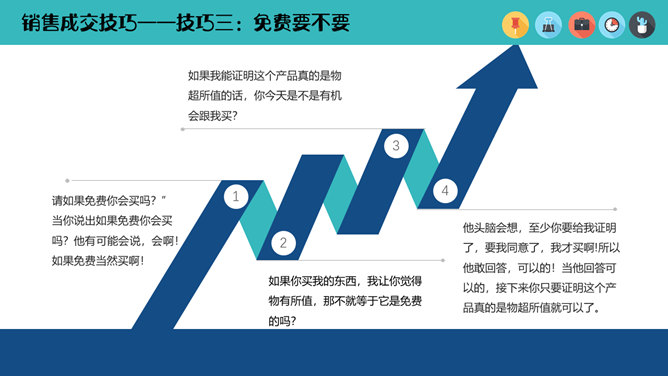 销售人员技能培训PPT模板_第7页PPT效果图