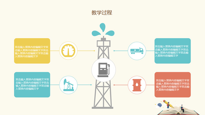 信息化教学工作汇报PPT模板_第14页PPT效果图