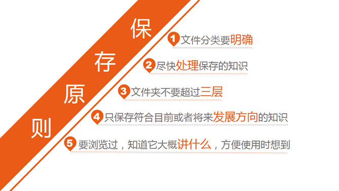 你的知识需要管理PPT_第10页PPT效果图
