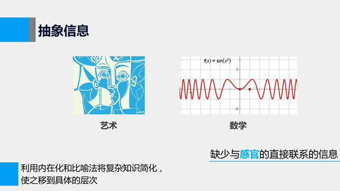 《如何高效学习》PPT读书笔记_第13页PPT效果图