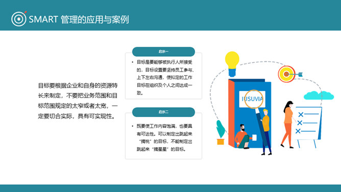 目标管理SMART原则PPT模板_第14页PPT效果图