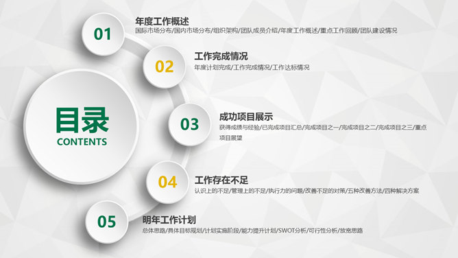 中国邮政储蓄银行专用PPT模板_第2页PPT效果图
