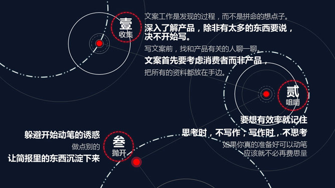 精品广告文案写作培训PPT课件_第10页PPT效果图