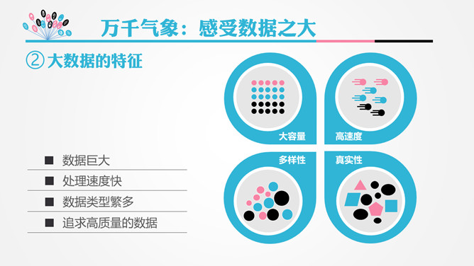 《智慧政府》PPT读书笔记_第3页PPT效果图