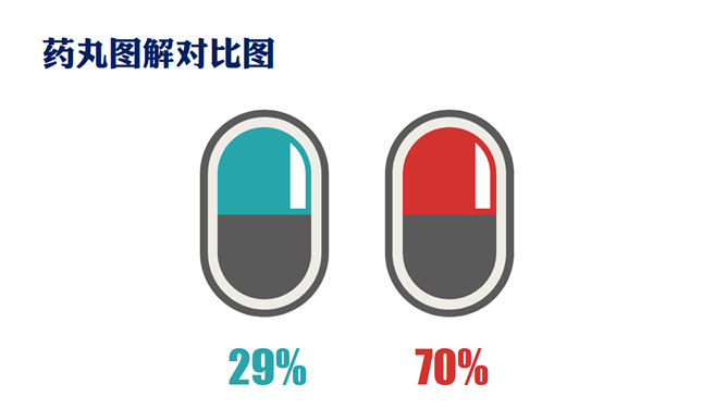 医学医疗图表图标PPT素材包_第6页PPT效果图
