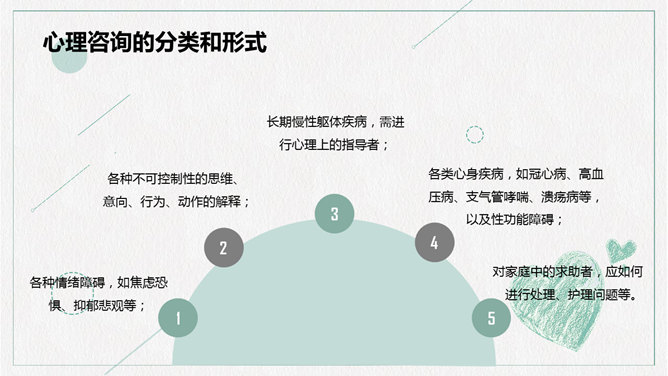 心理咨询心理健康PPT模板_第11页PPT效果图