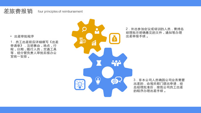 财务报销流程培训课件PPT模板_第13页PPT效果图