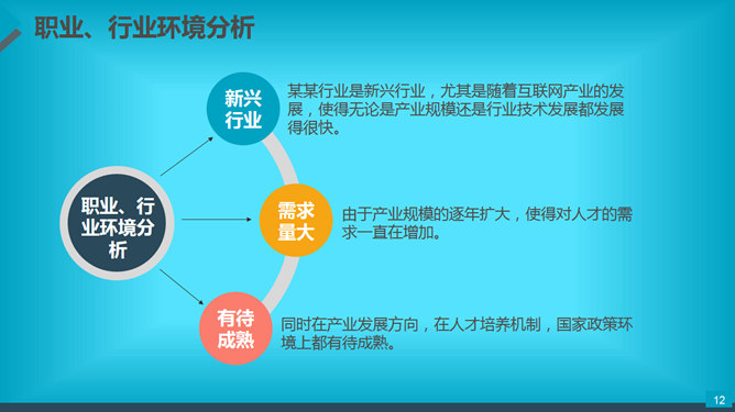 规划人生职业生涯规划PPT模板_第11页PPT效果图