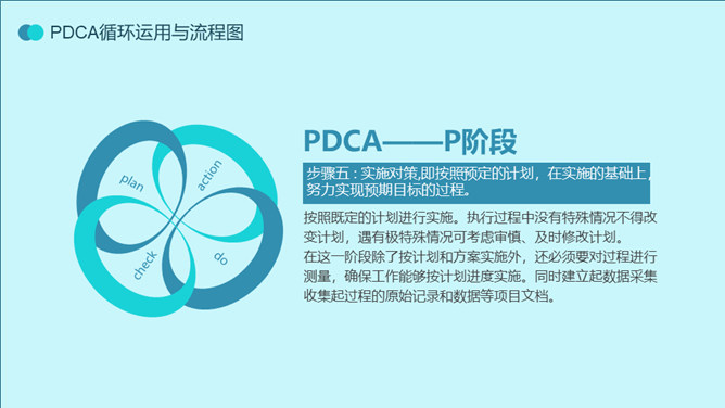 PDCA循环工作方法培训PPT模板_第10页PPT效果图