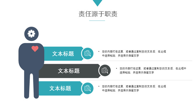 责任与执行力培训课件PPT模板_第3页PPT效果图