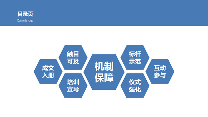 企业文化落地培训PPT课件_第2页PPT效果图